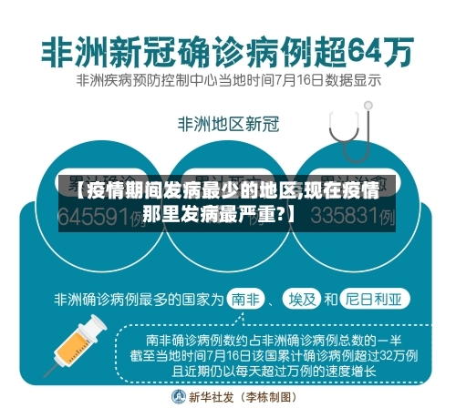 【疫情期间发病最少的地区,现在疫情那里发病最严重?】