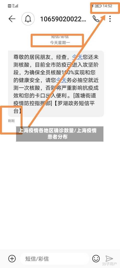 上海疫情各地区确诊数量/上海疫情患者分布