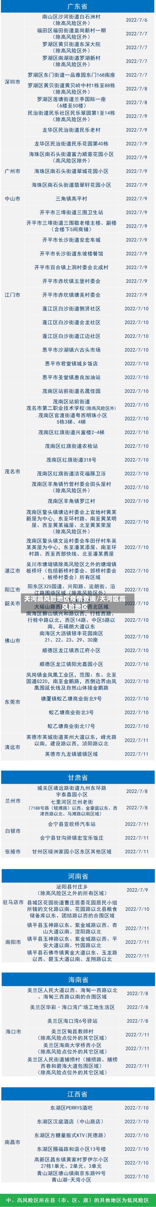 天河高风险地区疫情查询/天河区高风险地区