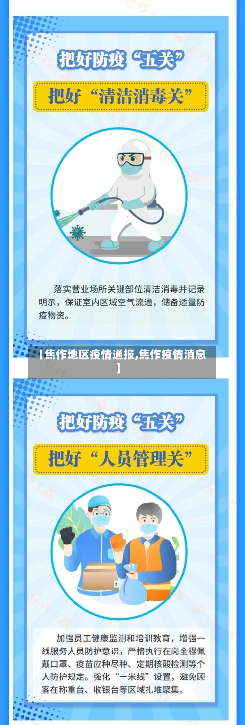 【焦作地区疫情通报,焦作疫情消息】