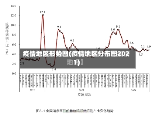 疫情地区形势图(疫情地区分布图2021)