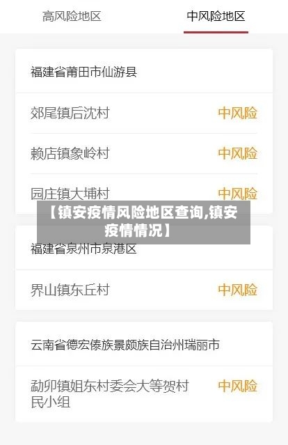 【镇安疫情风险地区查询,镇安疫情情况】