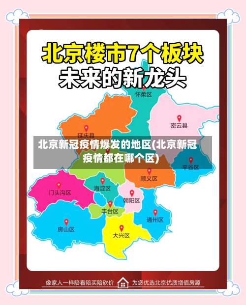 北京新冠疫情爆发的地区(北京新冠疫情都在哪个区)