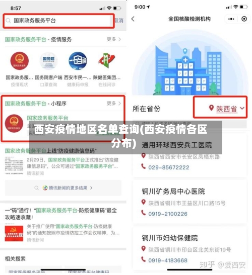 西安疫情地区名单查询(西安疫情各区分布)