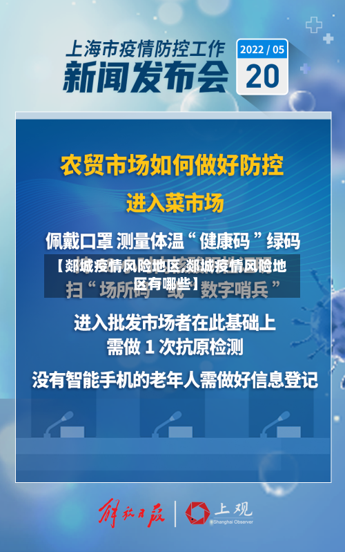 【郯城疫情风险地区,郯城疫情风险地区有哪些】