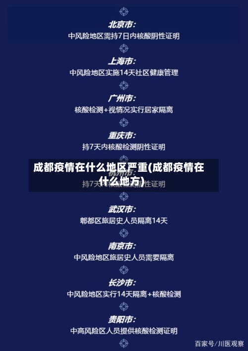 成都疫情在什么地区严重(成都疫情在什么地方)