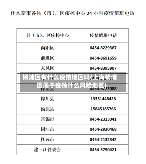 杨浦区有什么疫情地区吗(上海杨浦区属于疫情什么风险地区)