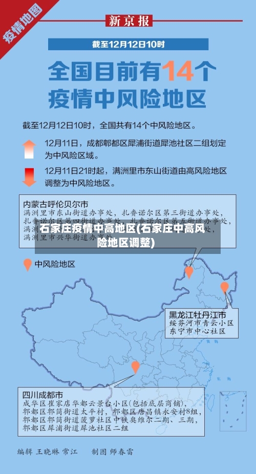 石家庄疫情中高地区(石家庄中高风险地区调整)