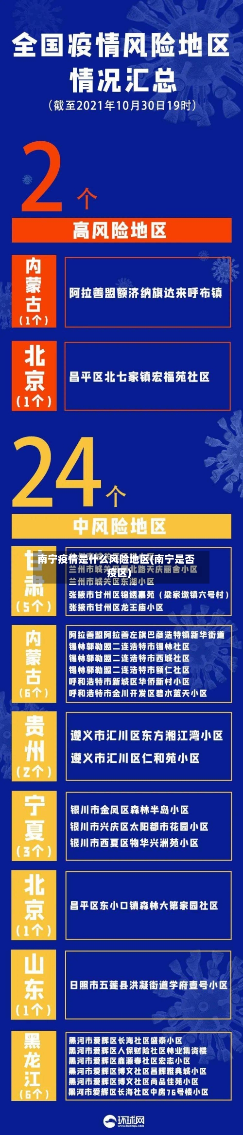 南宁疫情是什么风险地区(南宁是否疫区)