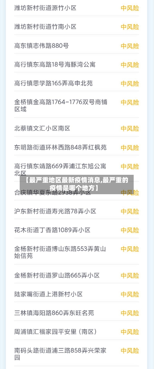 【最严重地区最新疫情消息,最严重的疫情是哪个地方】