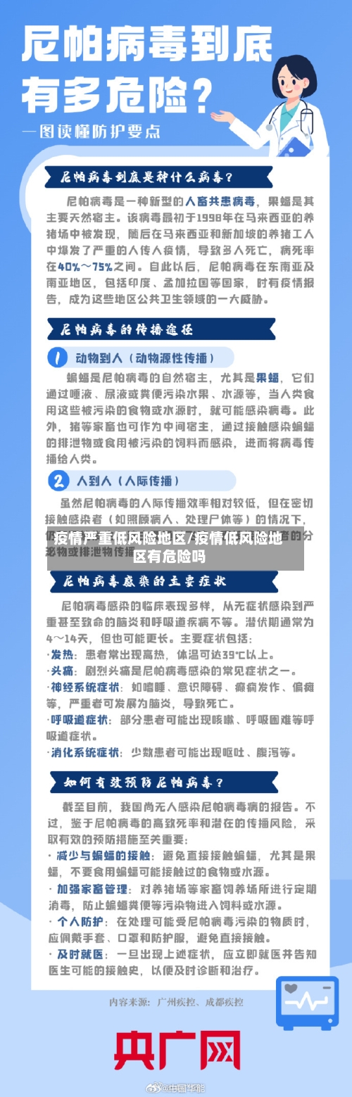 疫情严重低风险地区/疫情低风险地区有危险吗