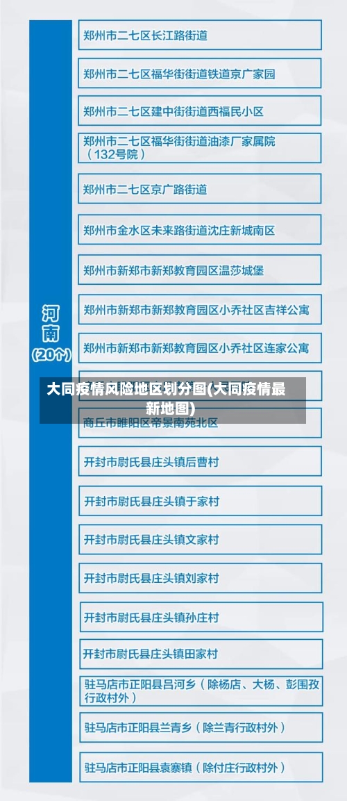 大同疫情风险地区划分图(大同疫情最新地图)