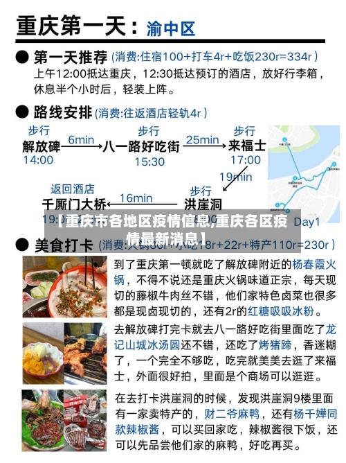 【重庆市各地区疫情信息,重庆各区疫情最新消息】