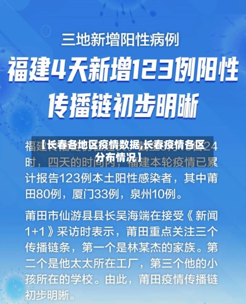 【长春各地区疫情数据,长春疫情各区分布情况】