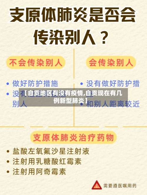 【自贡地区有没有疫情,自贡现在有几例新型肺炎】