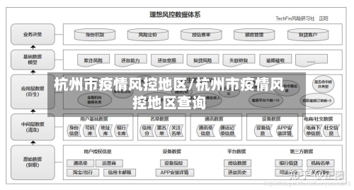 杭州市疫情风控地区/杭州市疫情风控地区查询
