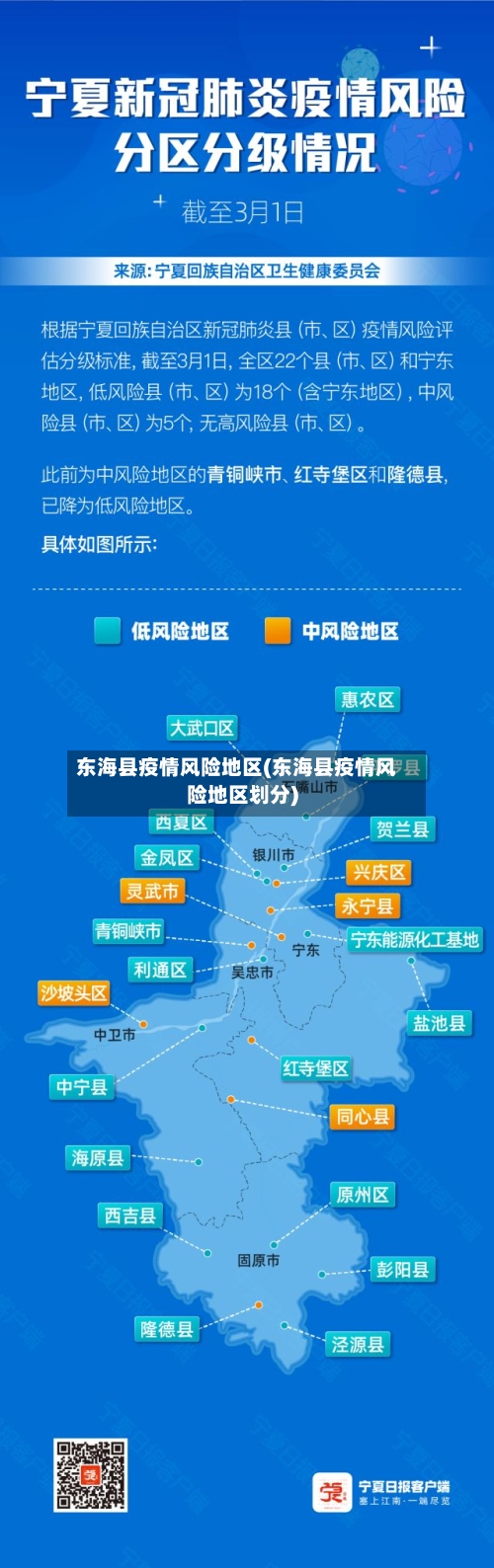 东海县疫情风险地区(东海县疫情风险地区划分)