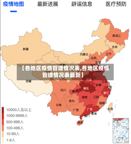 【各地区疫情管理情况表,各地区疫情管理情况表最新】