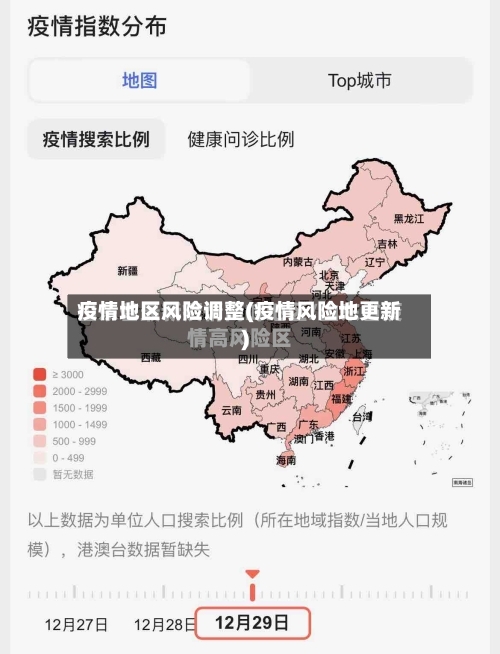 疫情地区风险调整(疫情风险地更新)