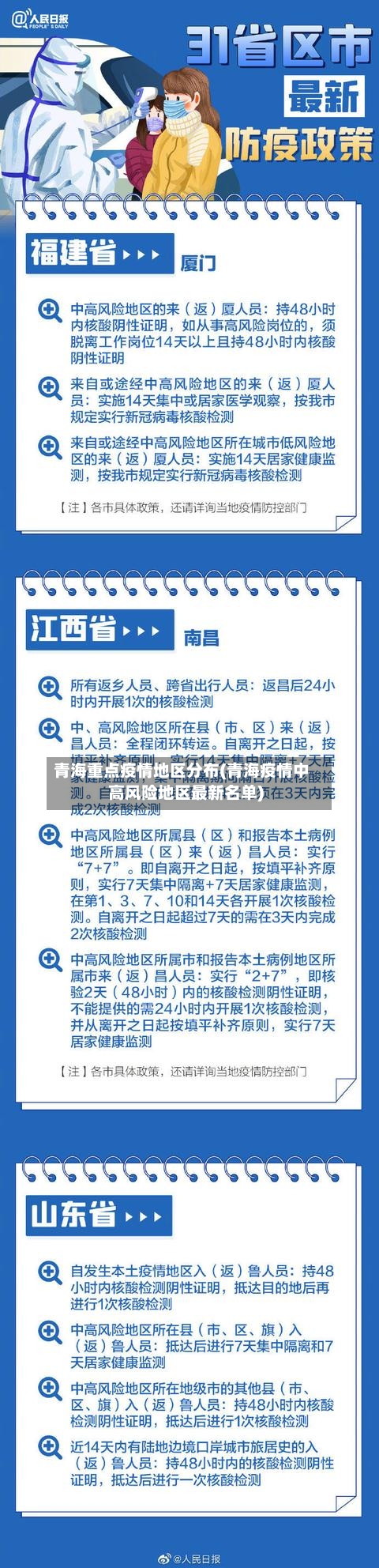 青海重点疫情地区分布(青海疫情中高风险地区最新名单)