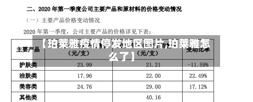 【珀莱雅疫情停发地区图片,珀莱雅怎么了】