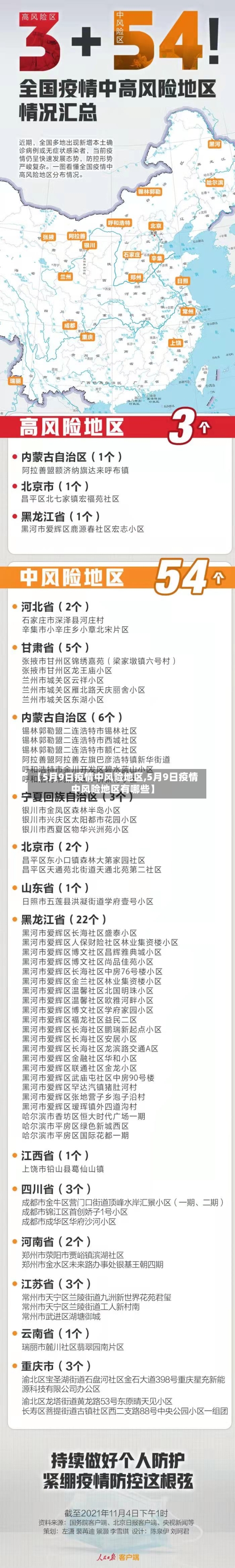 【5月9日疫情中风险地区,5月9日疫情中风险地区有哪些】