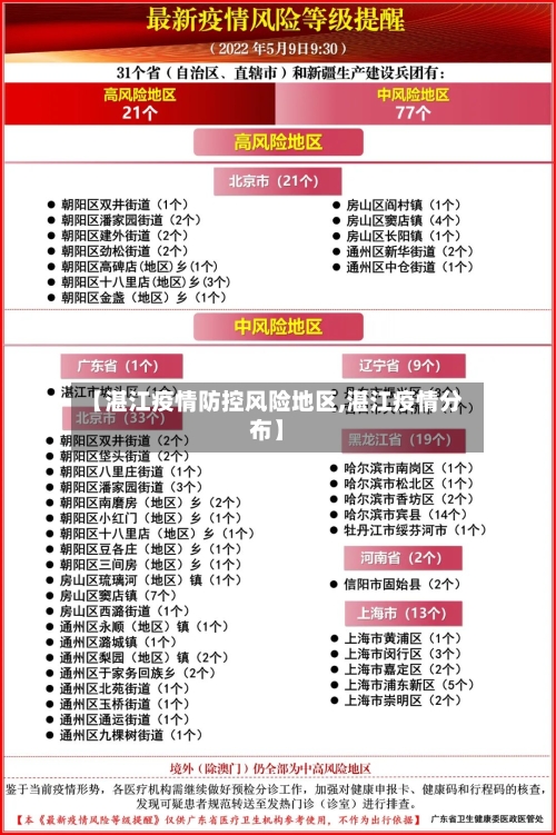 【湛江疫情防控风险地区,湛江疫情分布】