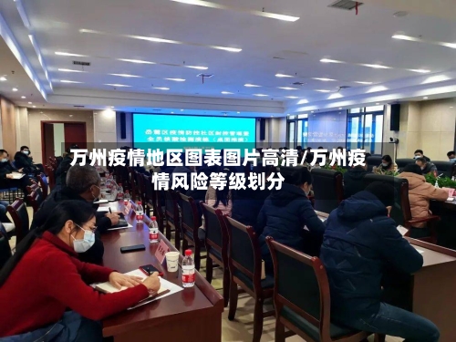 万州疫情地区图表图片高清/万州疫情风险等级划分