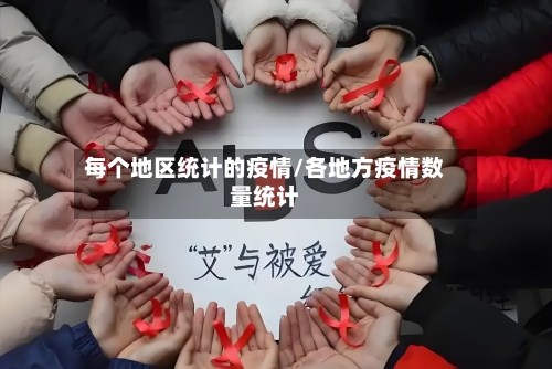 每个地区统计的疫情/各地方疫情数量统计