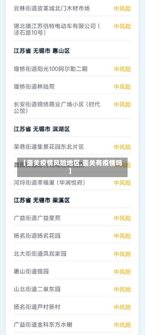 【壶关疫情风险地区,壶关有疫情吗】