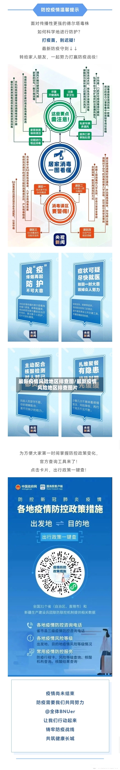 最新疫情风险地区排查图/最新疫情风险地区排查图片