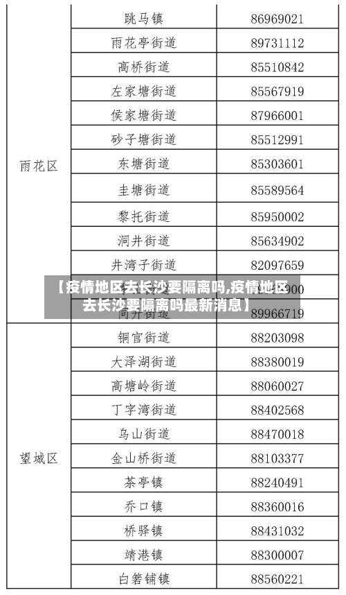 【疫情地区去长沙要隔离吗,疫情地区去长沙要隔离吗最新消息】