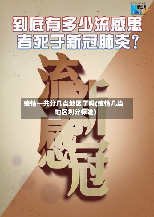 疫情一共分几类地区了吗(疫情几类地区划分标准)