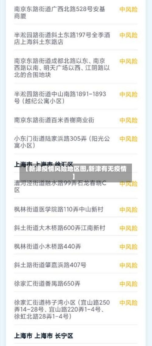 【新津疫情风险地区图,新津有无疫情】