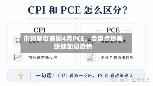 市场紧盯美国4月PCE，会否点燃美联储加息恐慌