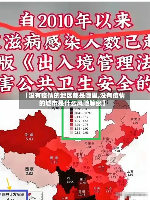 【没有疫情的地区都是哪里,没有疫情的城市是什么风险等级】