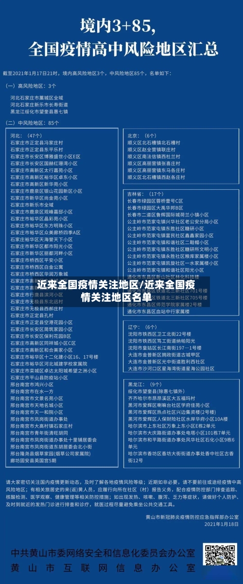 近来全国疫情关注地区/近来全国疫情关注地区名单-第1张图片