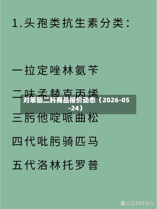 对苯醌二肟商品报价动态（2026-05-24）