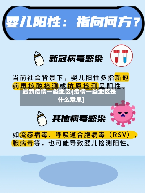最新疫情一类地区(疫情一类地区是什么意思)