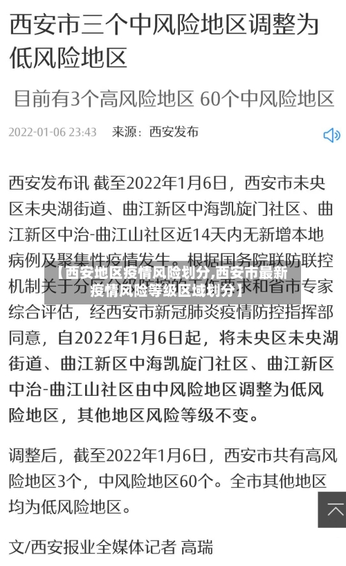 【西安地区疫情风险划分,西安市最新疫情风险等级区域划分】