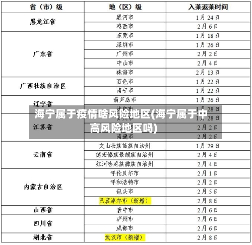 海宁属于疫情啥风险地区(海宁属于中高风险地区吗)