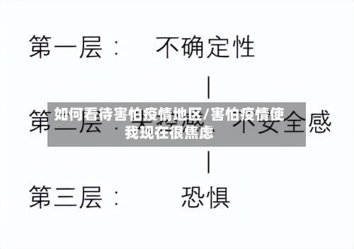 如何看待害怕疫情地区/害怕疫情使我现在很焦虑