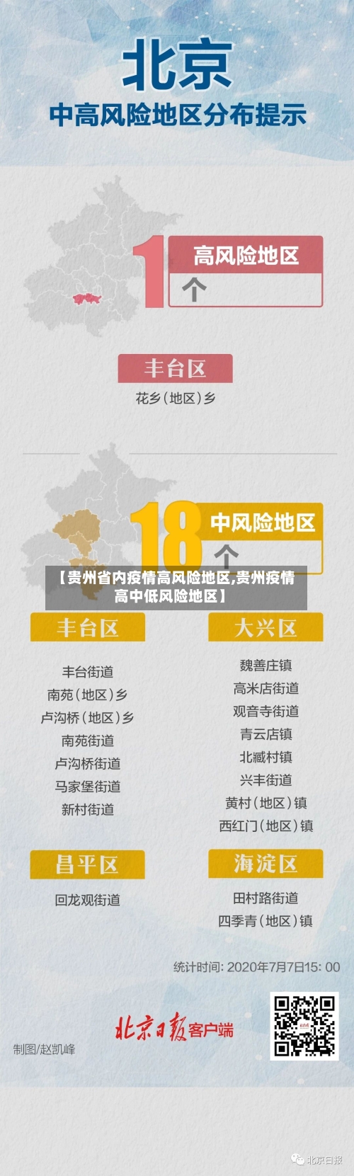 【贵州省内疫情高风险地区,贵州疫情高中低风险地区】