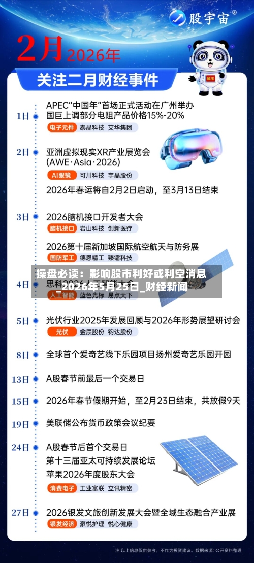 操盘必读:影响股市利好或利空消息_2026年5月25日_财经新闻
