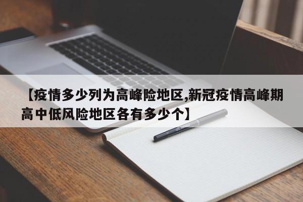 【疫情多少列为高峰险地区,新冠疫情高峰期高中低风险地区各有多少个】