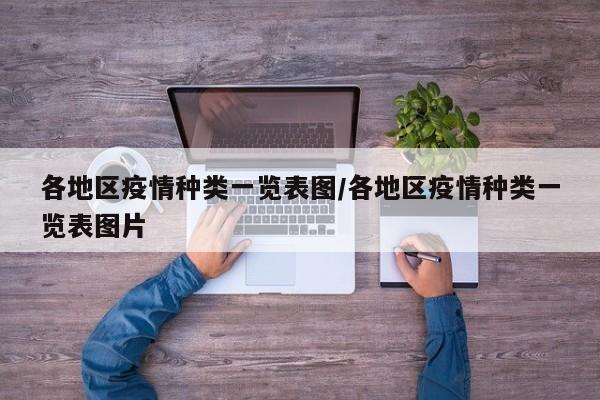 各地区疫情种类一览表图/各地区疫情种类一览表图片